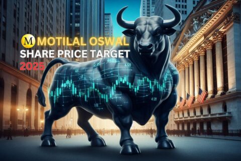 Motilal Oswal Share Price Target 2025