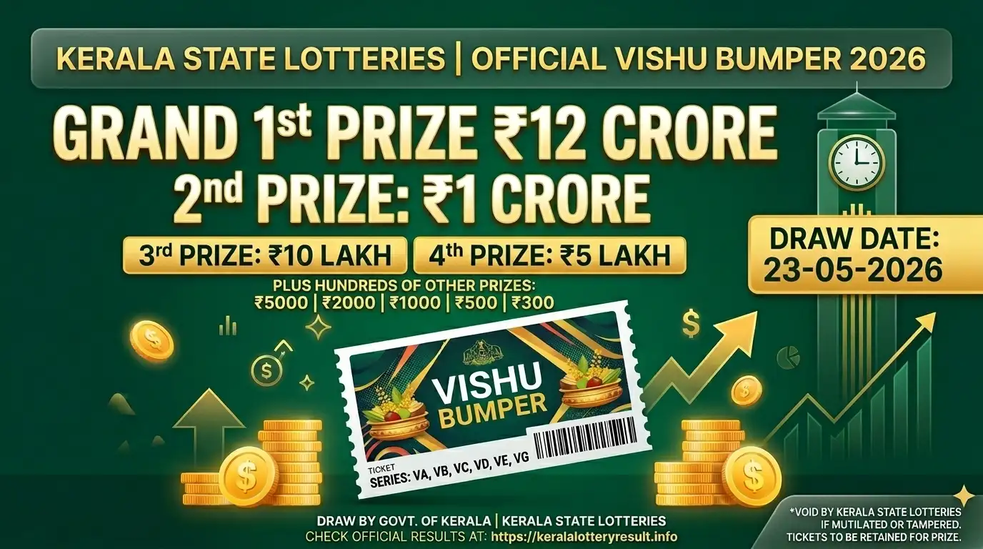 Vishu Bumper lottery 2026